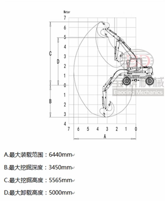 寶鼎85輪式挖掘機工作參數介紹