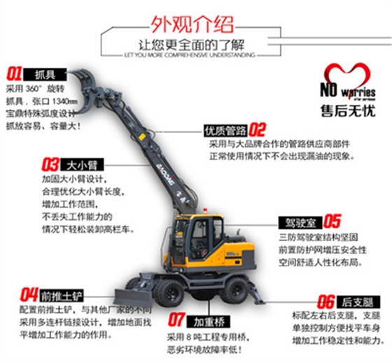 新款寶鼎95輪式抓木機(jī)特點(diǎn)展示