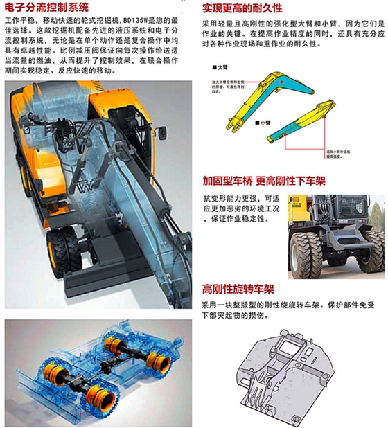 135輪式挖掘機