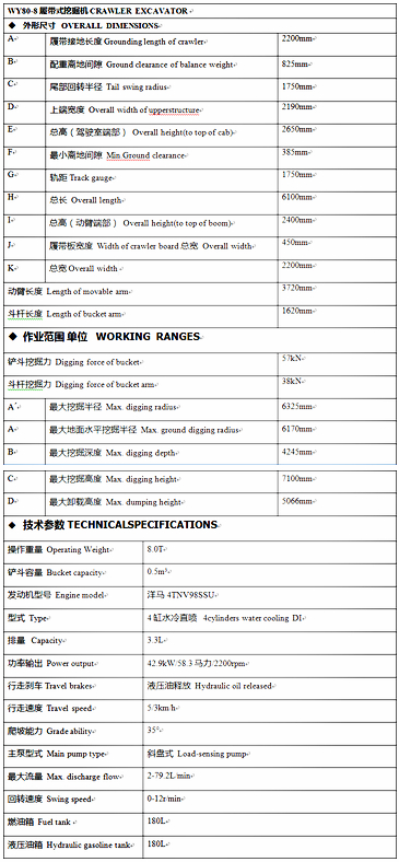 寶鼎80小型挖掘機參數