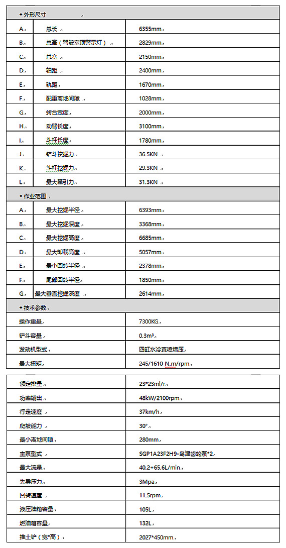 參數(shù).jpg