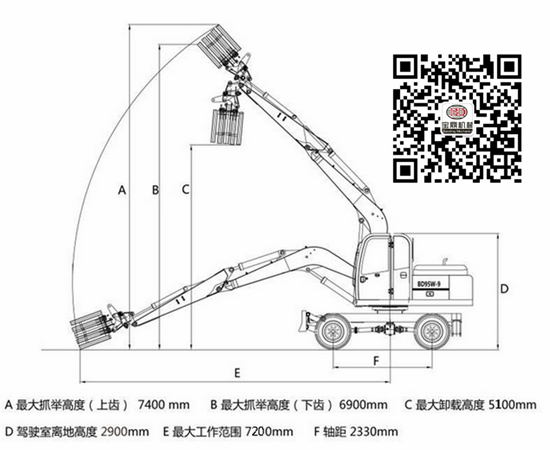 寶鼎95多功能挖掘機抓木機參數圖