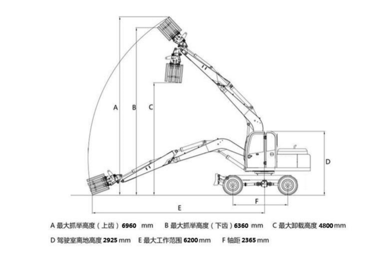 寶鼎85抓木機技術參數