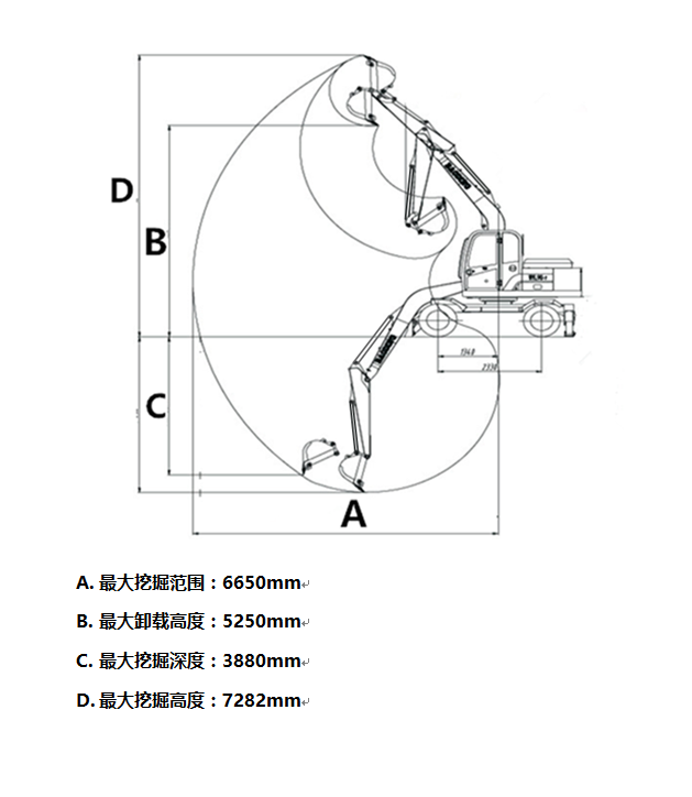 寶鼎95輪式挖掘機工作參數