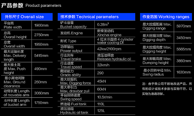 寶鼎80型號輪式挖掘機(jī)參數(shù)圖