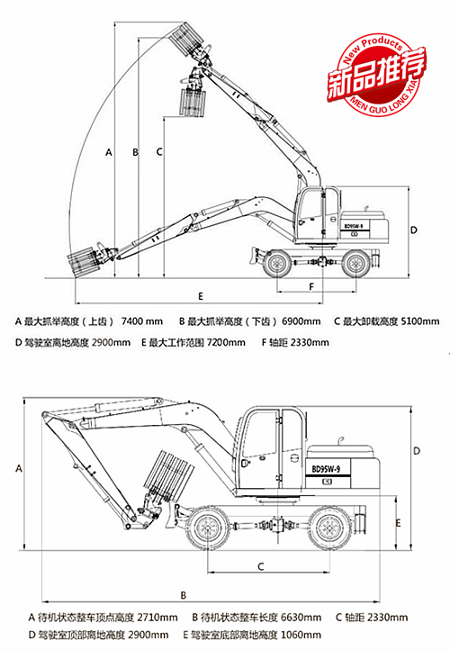 抓木機參數