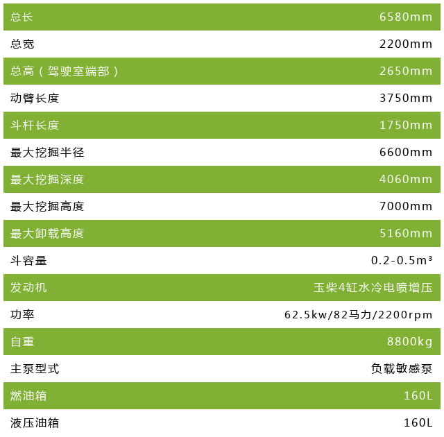 寶鼎90挖掘機(jī)主要技術(shù)參數(shù)圖