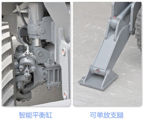 輪式挖掘機可以進行斜坡作業嗎