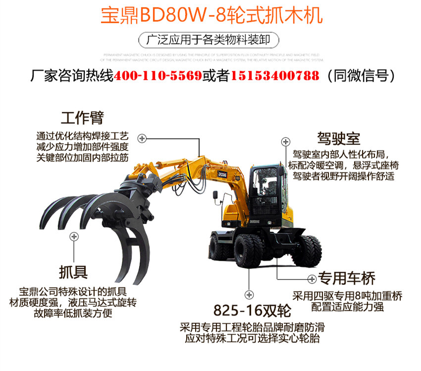 寶鼎80抓木機產品特點