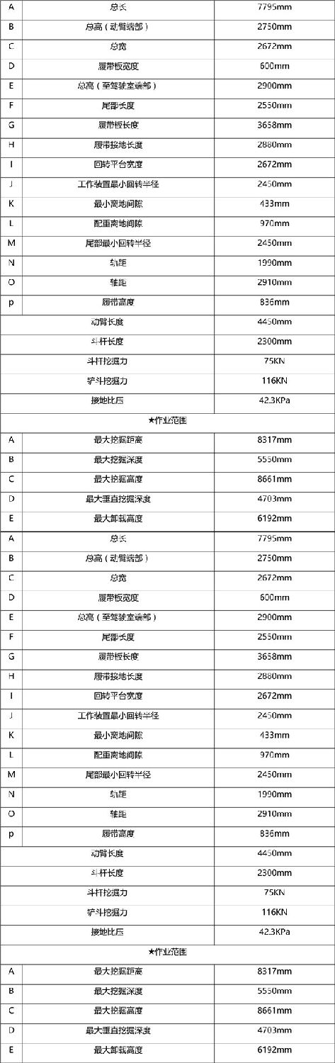 挖掘機參數