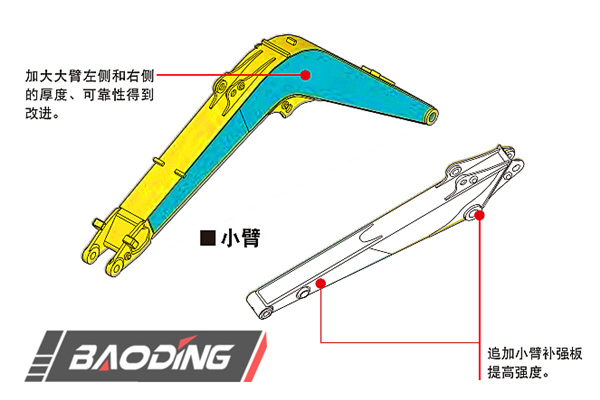 寶鼎新款輪式挖掘機