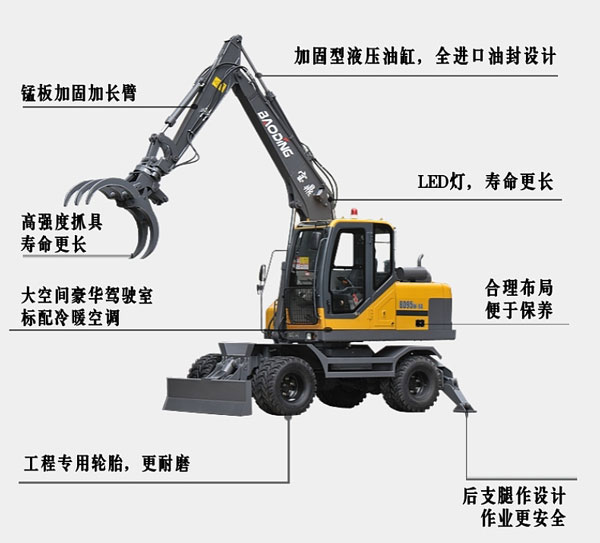 寶鼎抓木機輪式95車型.jpg