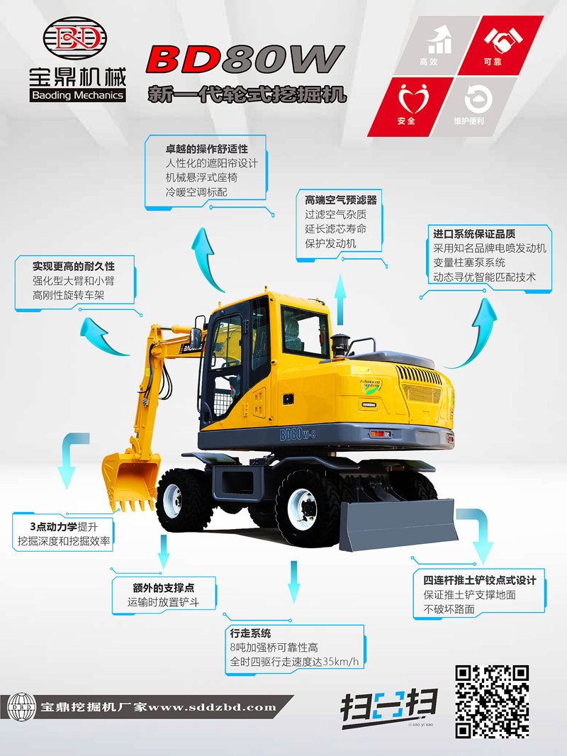 小型80輪式挖掘機(jī)優(yōu)勢圖