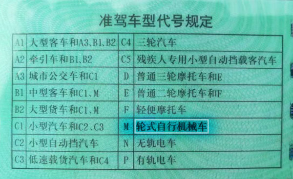 輪式挖掘機劃分為m類.jpg