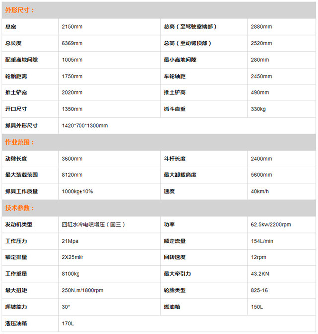 出口越南抓木機參數