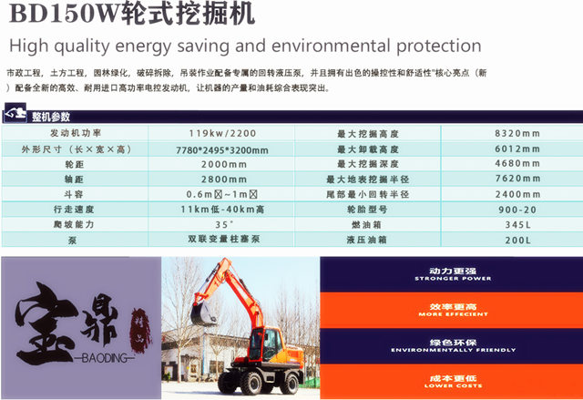 150輪式挖掘機