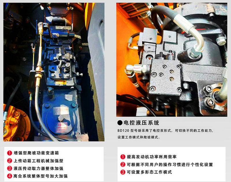 寶鼎120抓木機圖片